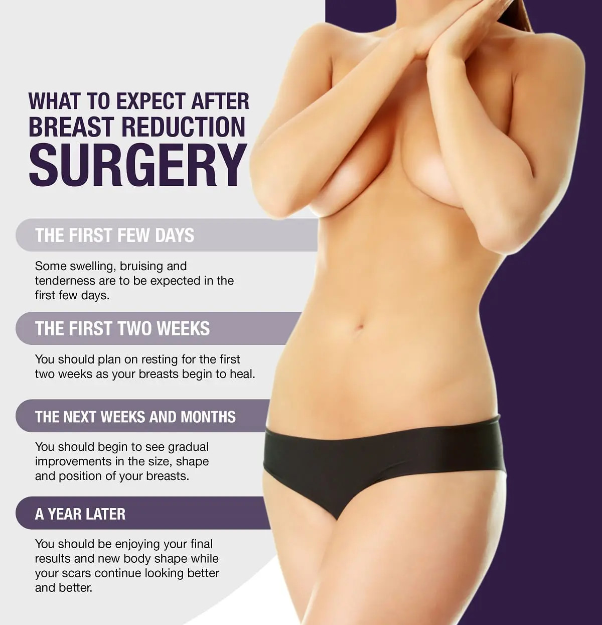 What to Expect After Breast Reduction Surgery [Infographics]