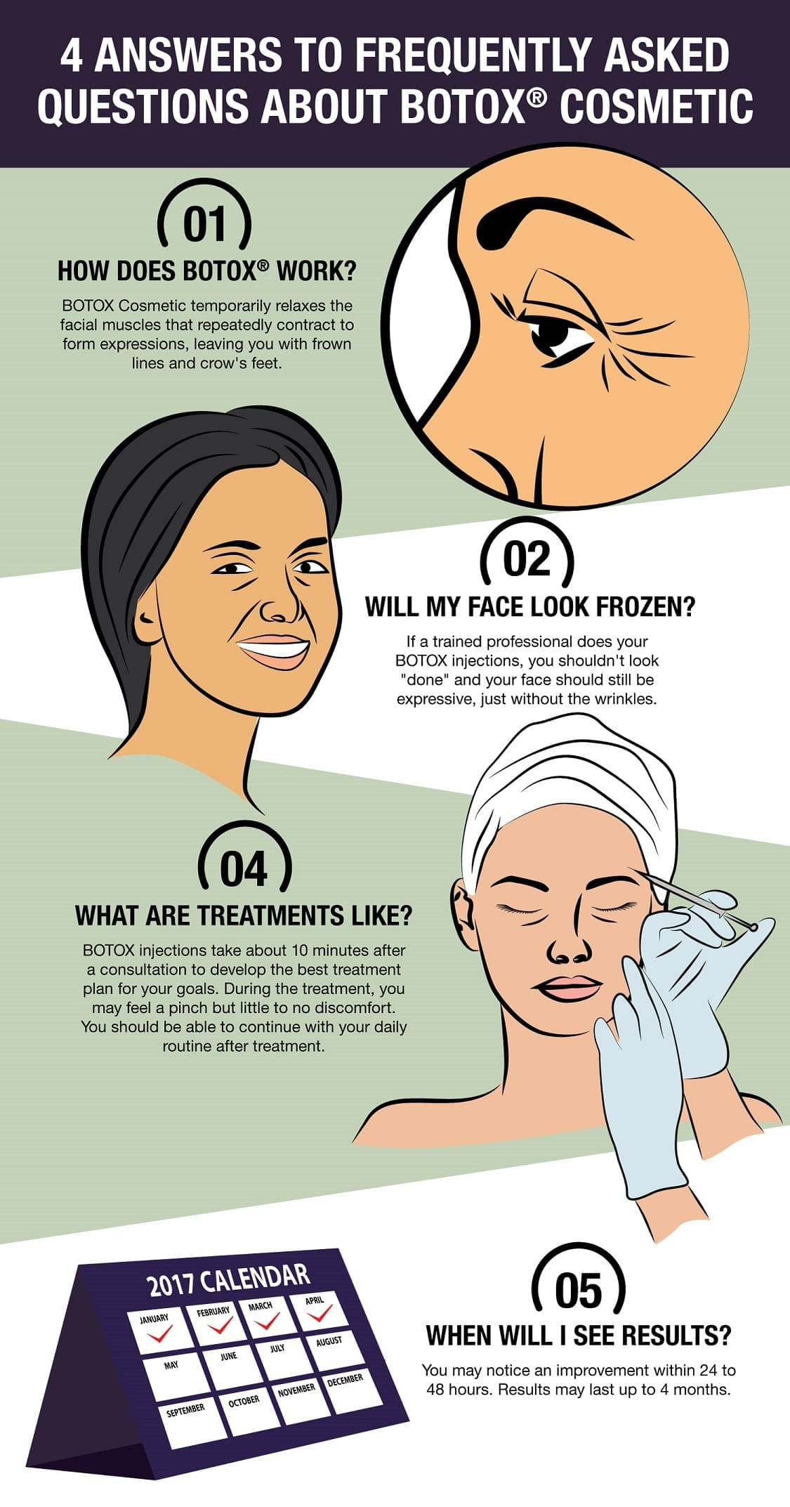 4 Answers to Frequently Asked Questions about BOTOX Cosmetic infographic