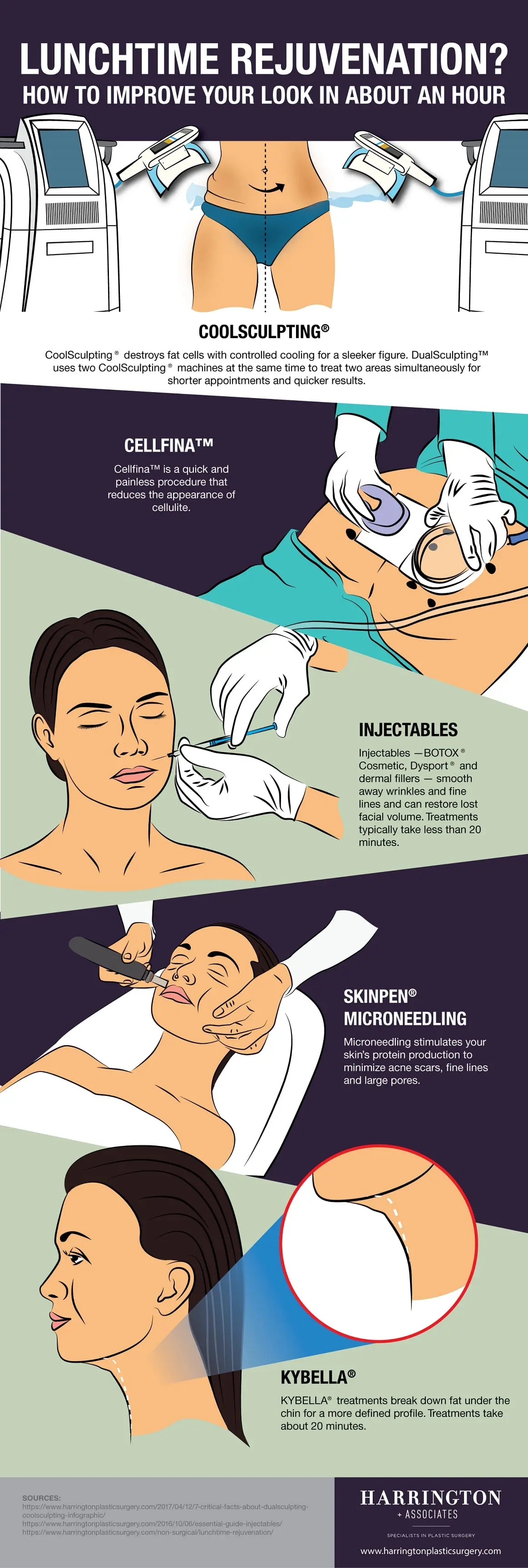 Lunchtime Rejuvenation? How to Improve Your Look in About an Hour [Infographic] img 1