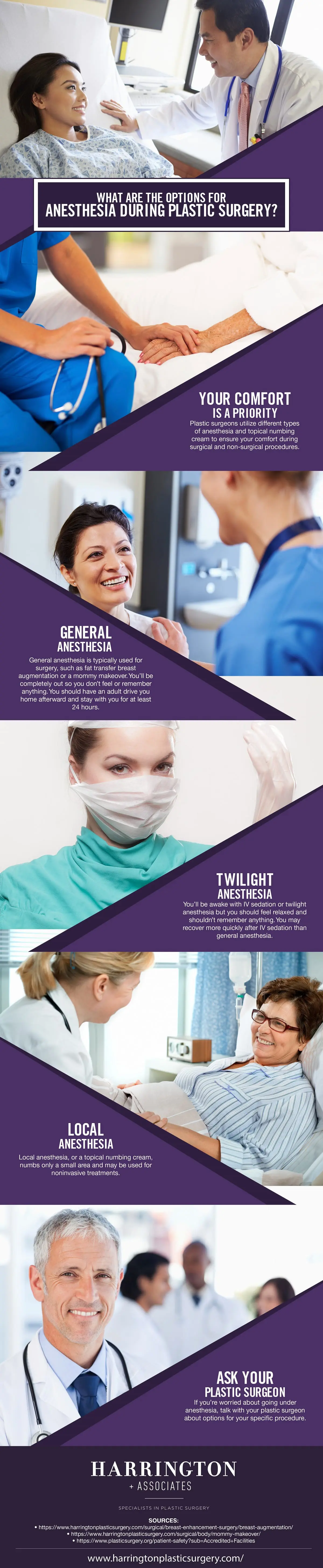 September 2018 infographic from Dr. Jennifer Harrington