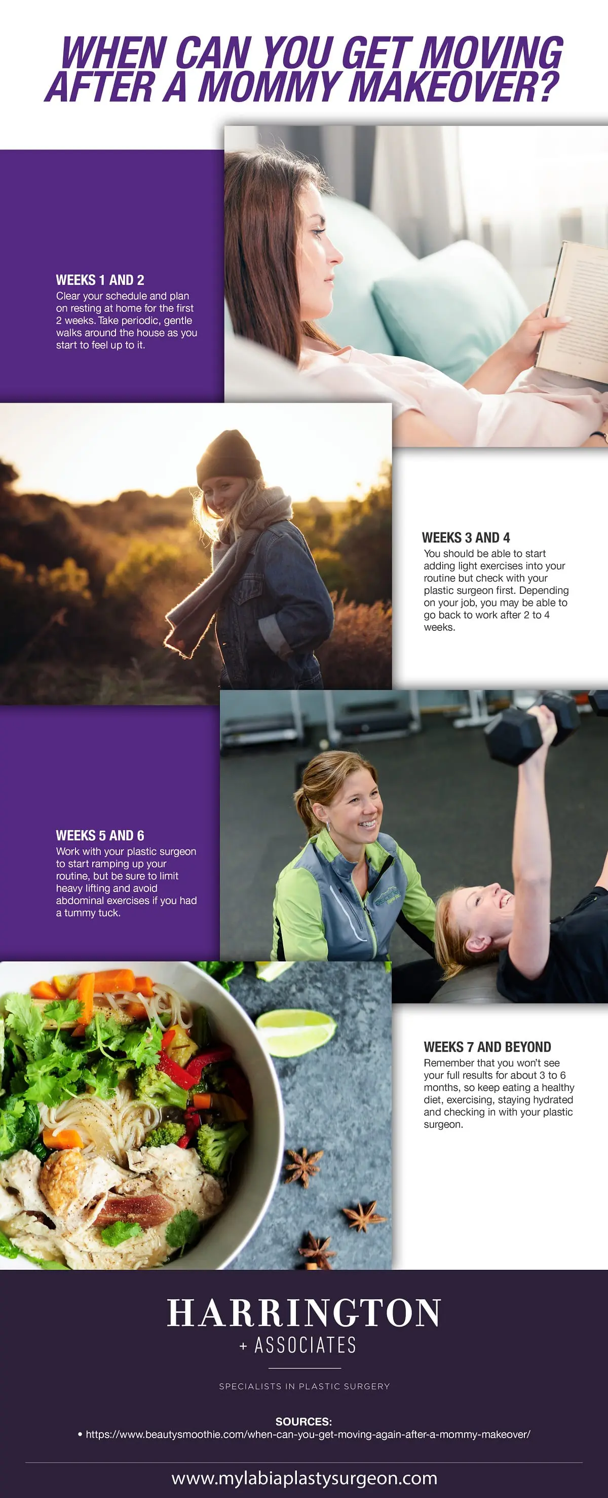 When Can You Get Moving After a Mommy Makeover [Infographic] img 1