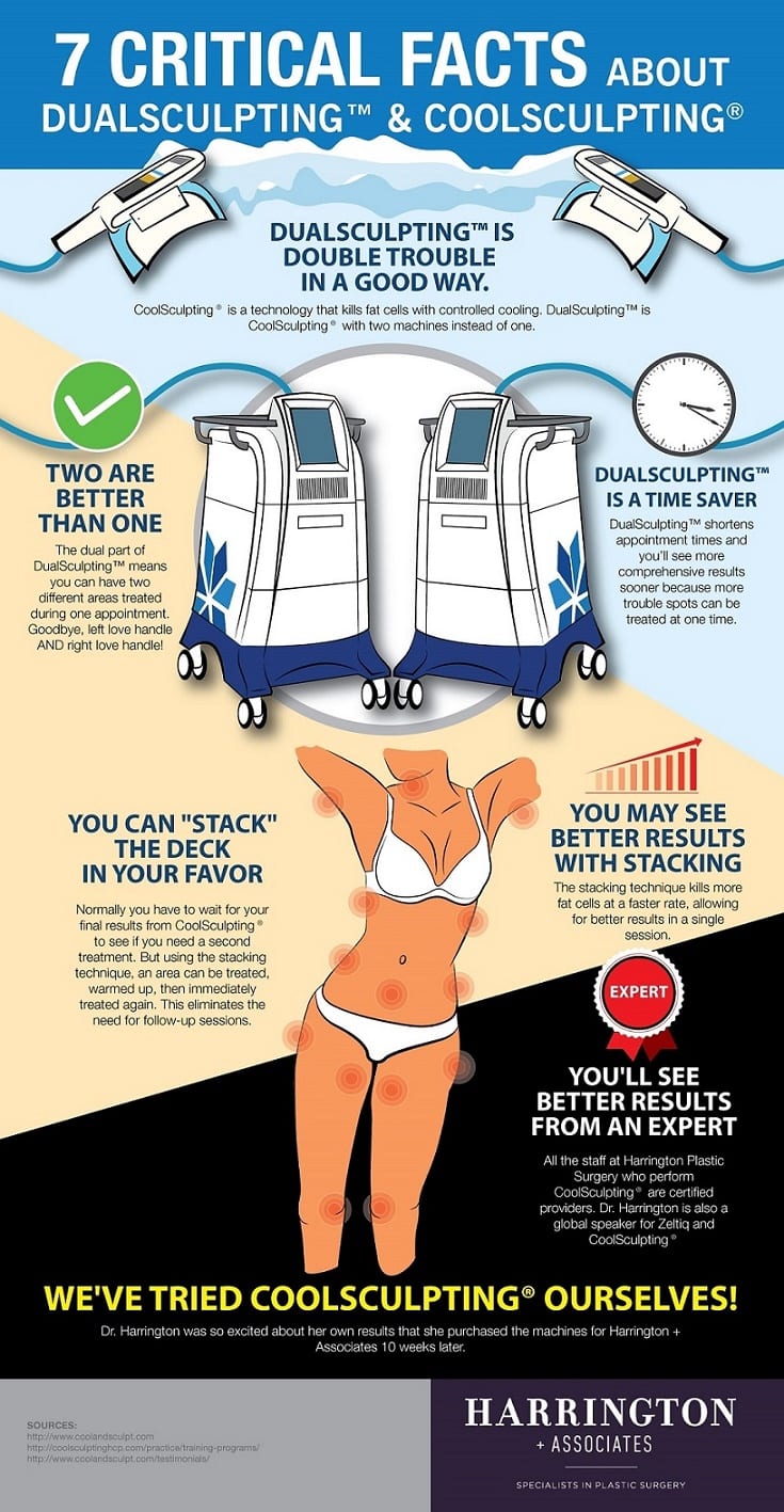 7 Critical Facts About DualSculpting & CoolSculpting [Infographic] img 1