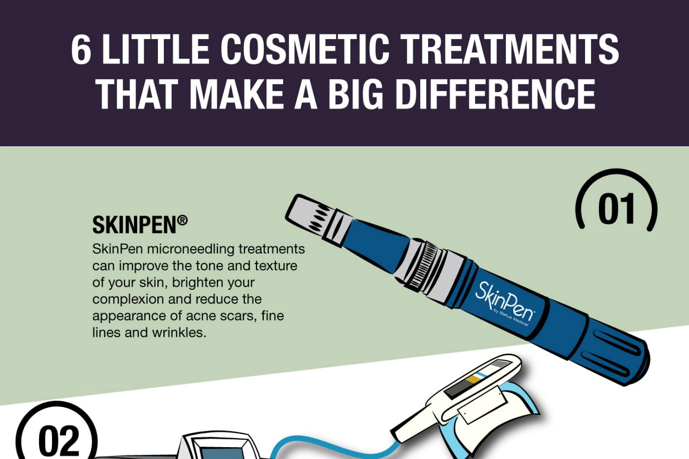 6 Little Cosmetic Treatments That Make a Big Difference [Infographic]