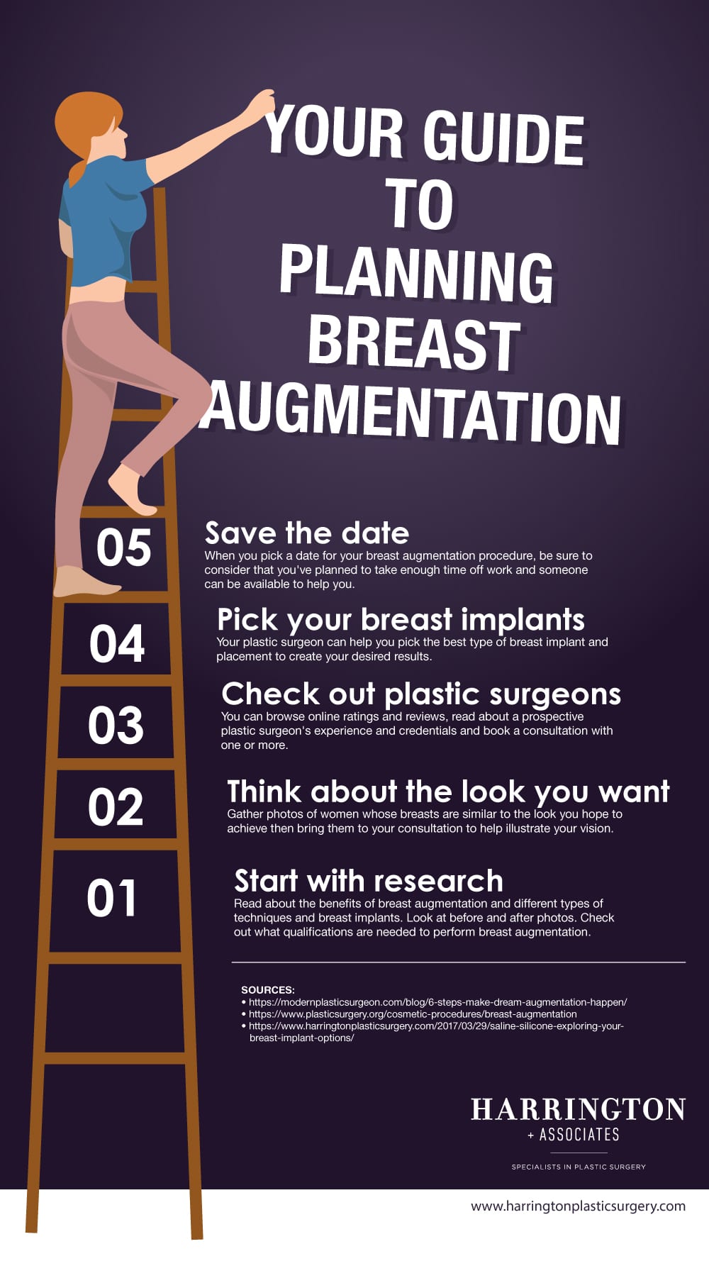 Your Guide to Planning Breast Augmentation [Infographic]