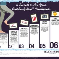 6 Secrets to Ace Your CoolSculpting Treatments [Infographic]