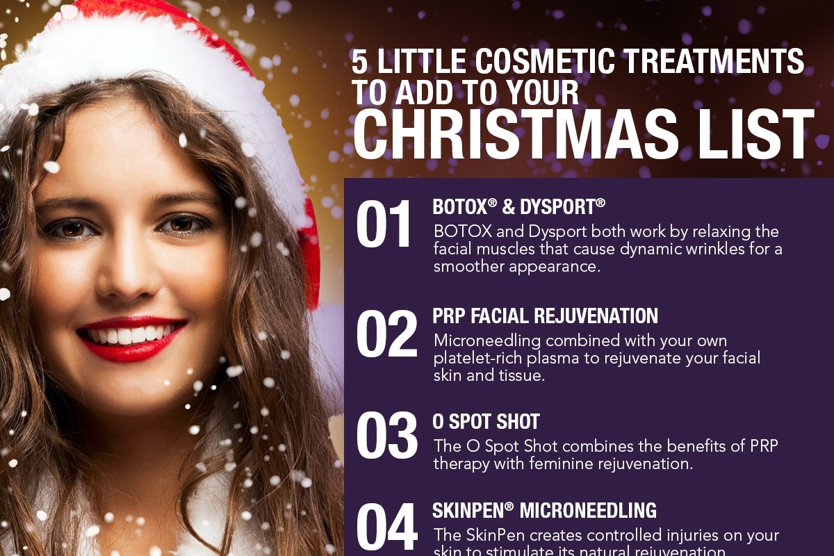 5 Little Cosmetic Treatments To Add To Your Christmas List [Infographic]